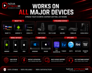 ovaStream4K IPTV on Smart TV, Firestick, Android, iPhone & MAG Box